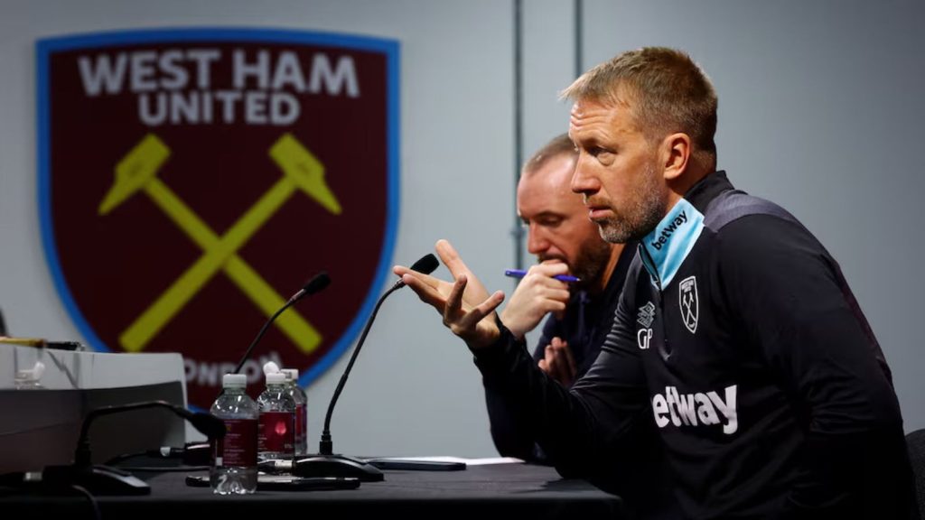 News Update: West Ham New Manager Graham Potter has Unveiled the List of Players set to Leave and Potential new Signings to Boost Team's Performance...