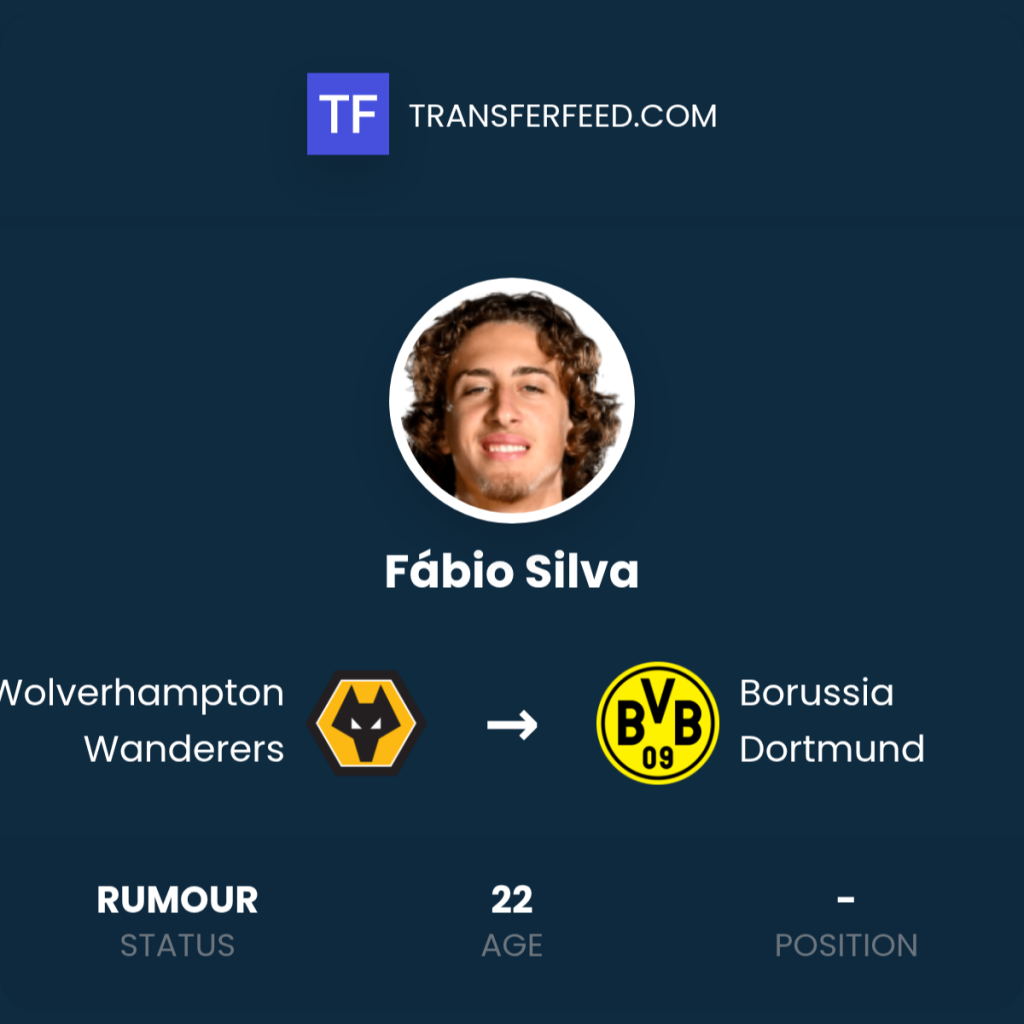 Sommer-Transfermarkt: Borussia Dortmund nimmt Transfergespräche mit Wolves-Stürmer Fábio Silva auf