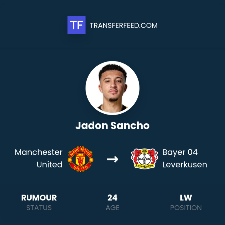 Großartige Transfernachricht: Jadon Sancho, Flügelspieler von Manchester United, wechselt am Saisonende zu Bayer Leverkusen